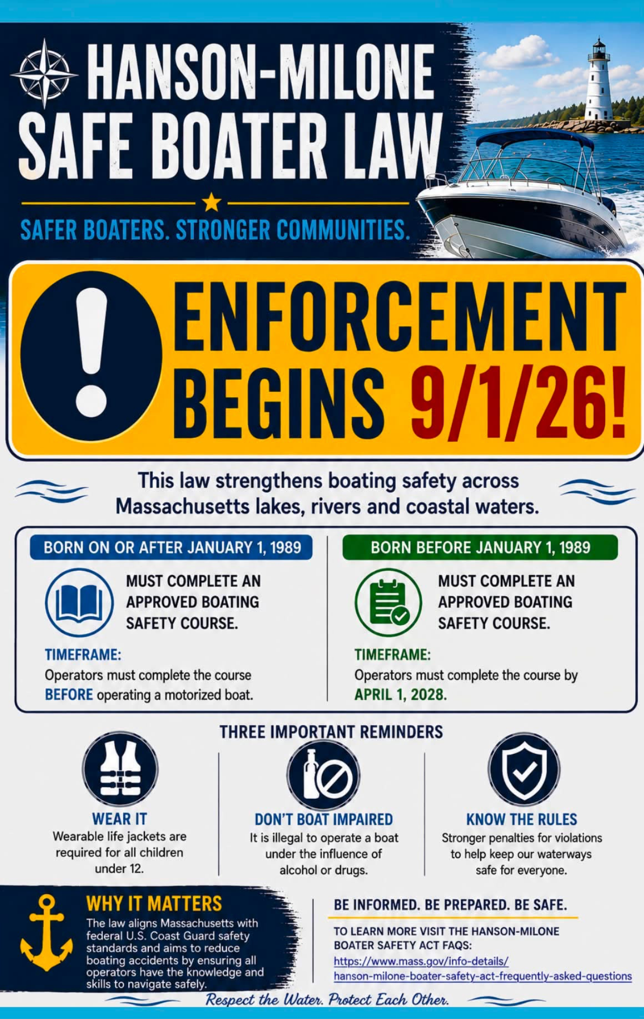 Hanson-Milone Safe Boater Law